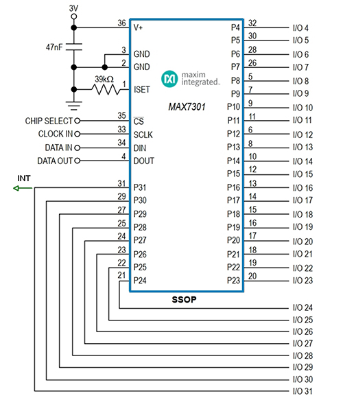 Port Expanders Extend MCU Functionality | DigiKey