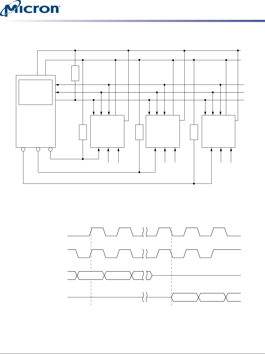 N25Q512A Datasheet by Micron Technology Inc. | Digi-Key Electronics