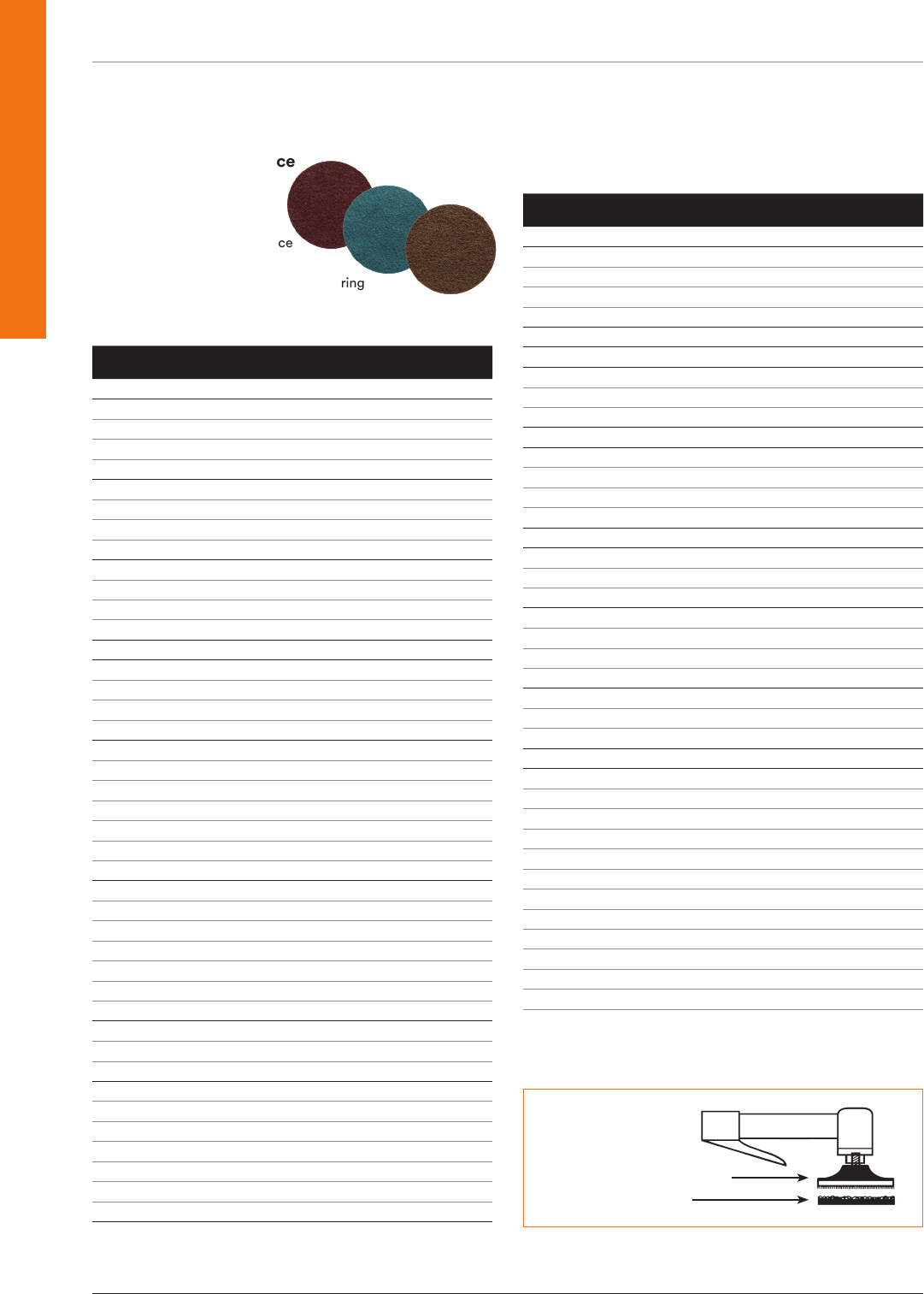 Metalworking Catalog Datasheet by 3M DigiKey Electronics