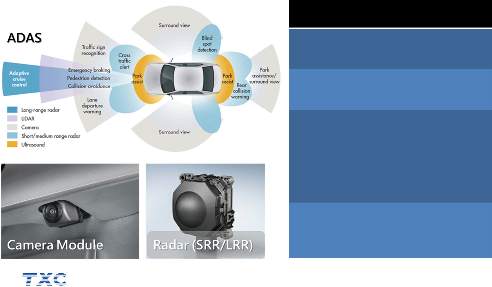 Automotive Crystals, Oscillator Catalog Datasheet by TXC CORPORATION