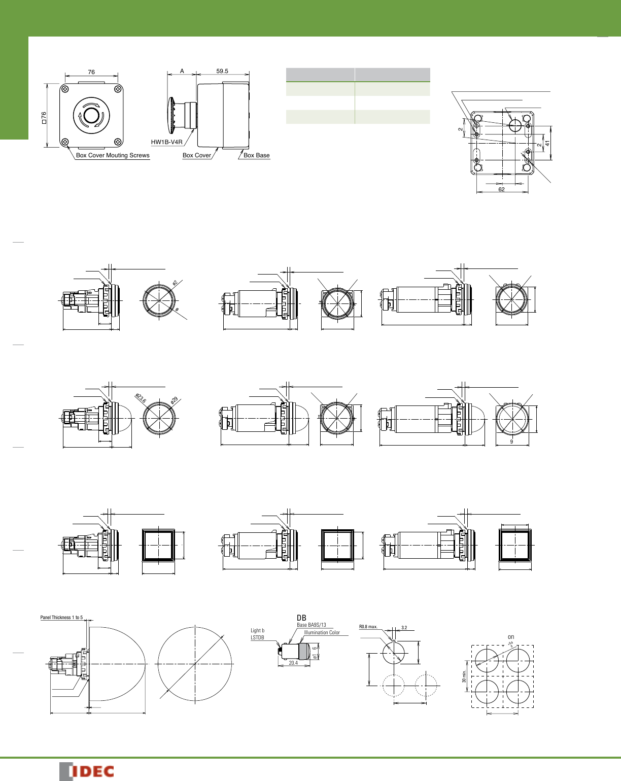HW Series Catalog Datasheet by IDEC DigiKey Electronics