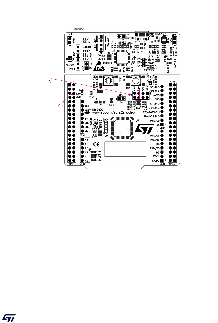 NUCLEO-G07xRB User Manual Datasheet by STMicroelectronics | Digi-Key ...