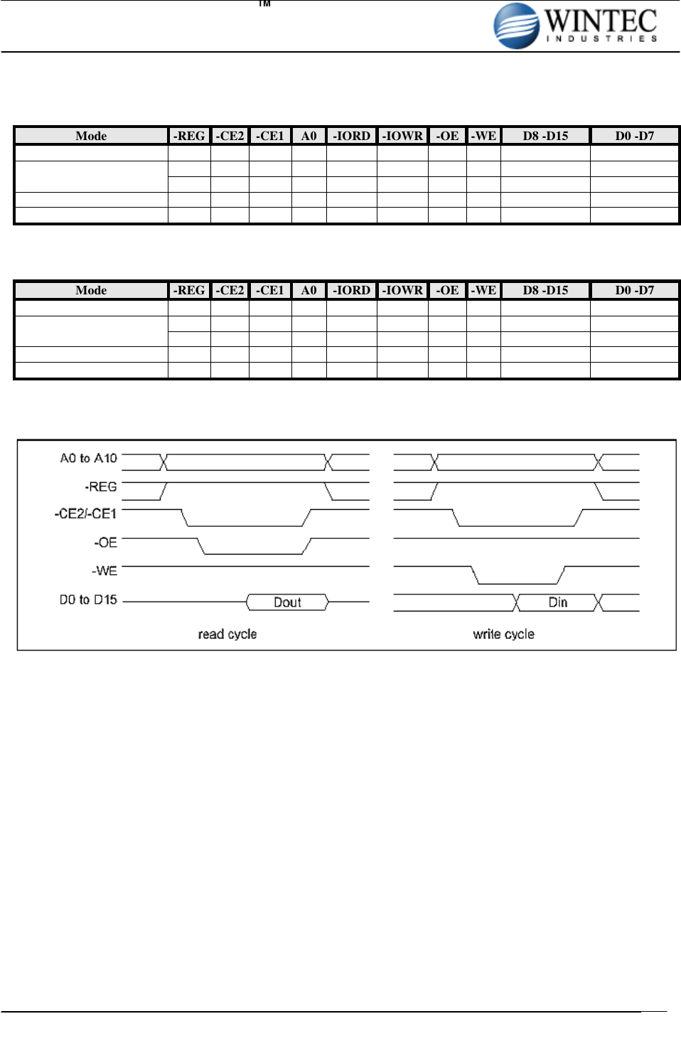 W7cfyyya H Series Datasheet By Wintec Industries Digi Key Electronics