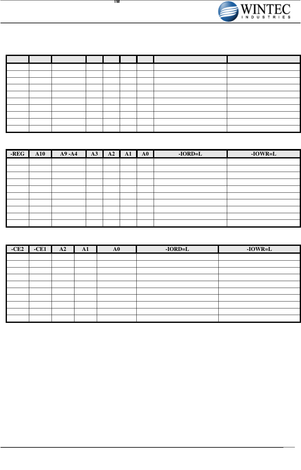 W7cfyyya H Series Datasheet By Wintec Industries Digi Key Electronics