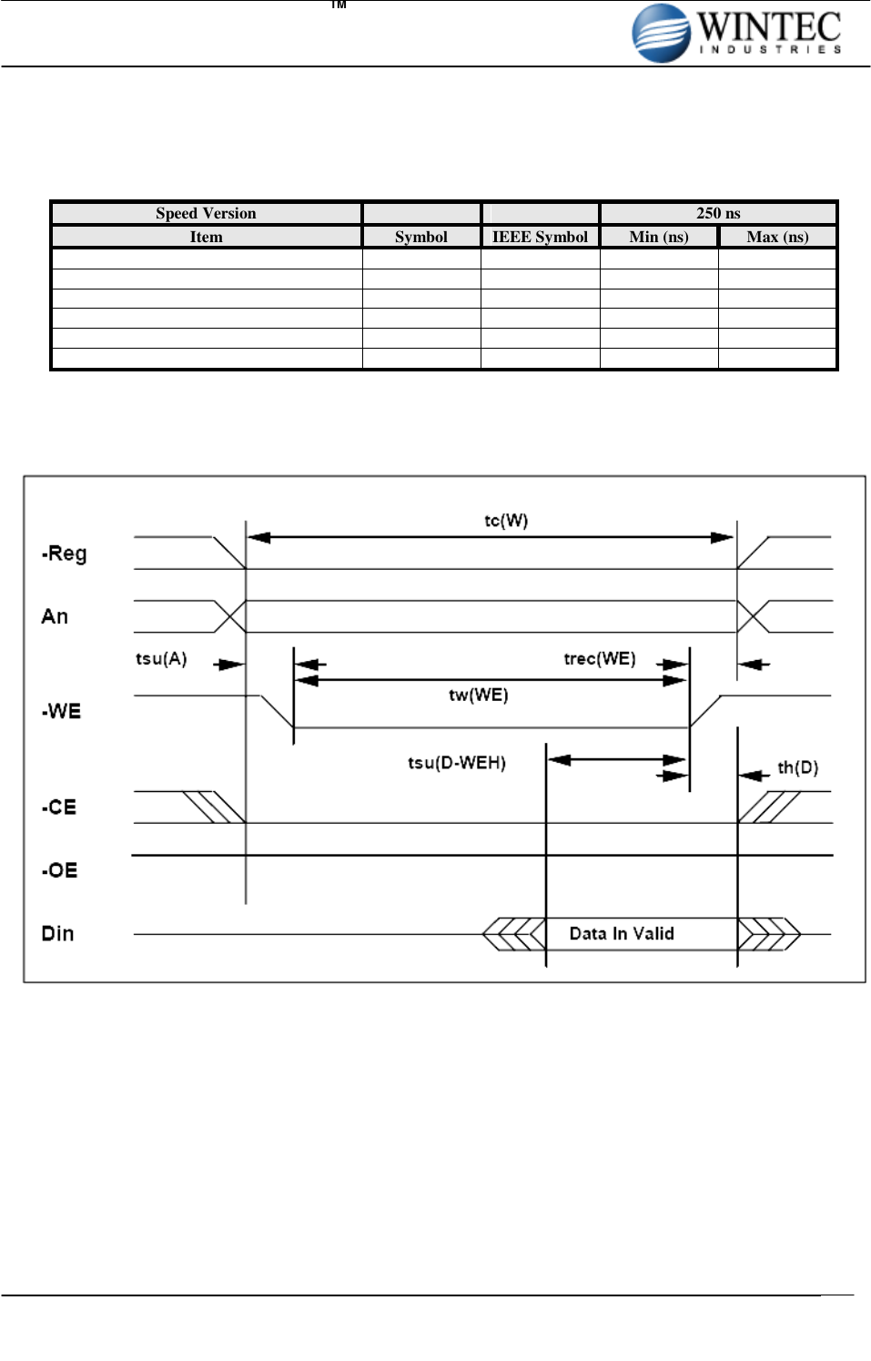 W7cfyyya H Series Datasheet By Wintec Industries Digi Key Electronics