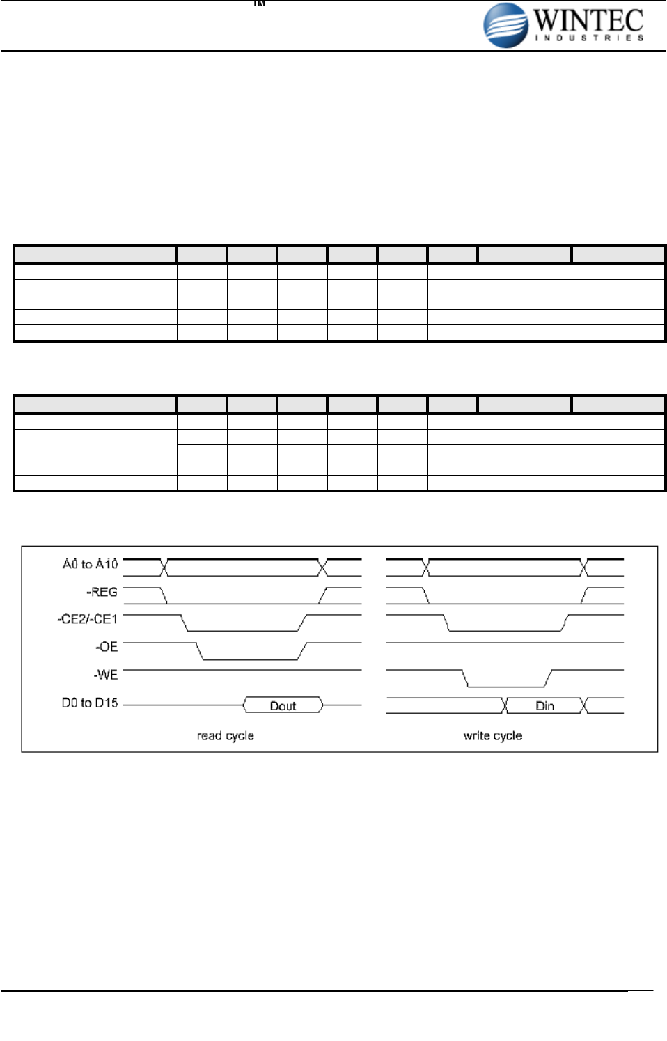 W7cfyyya H Series Datasheet By Wintec Industries Digi Key Electronics